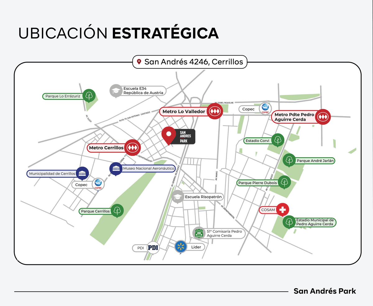 Plano de la unidad